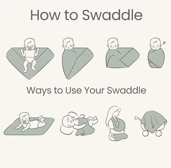 Light Blue Swaddle and Beanie Set